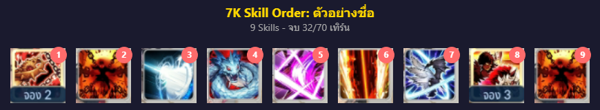 ตัวอย่างผลลัพธ์ Export